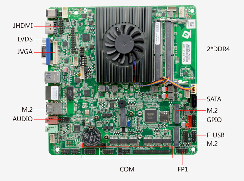 Материнская плата Mini-ITX с процессором ITX-B110_I526L (1135G7)