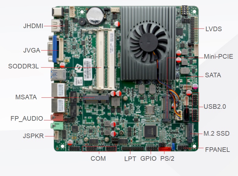 Материнская плата Mini-ITX с процессором ITX-B671_I522L (6360U)