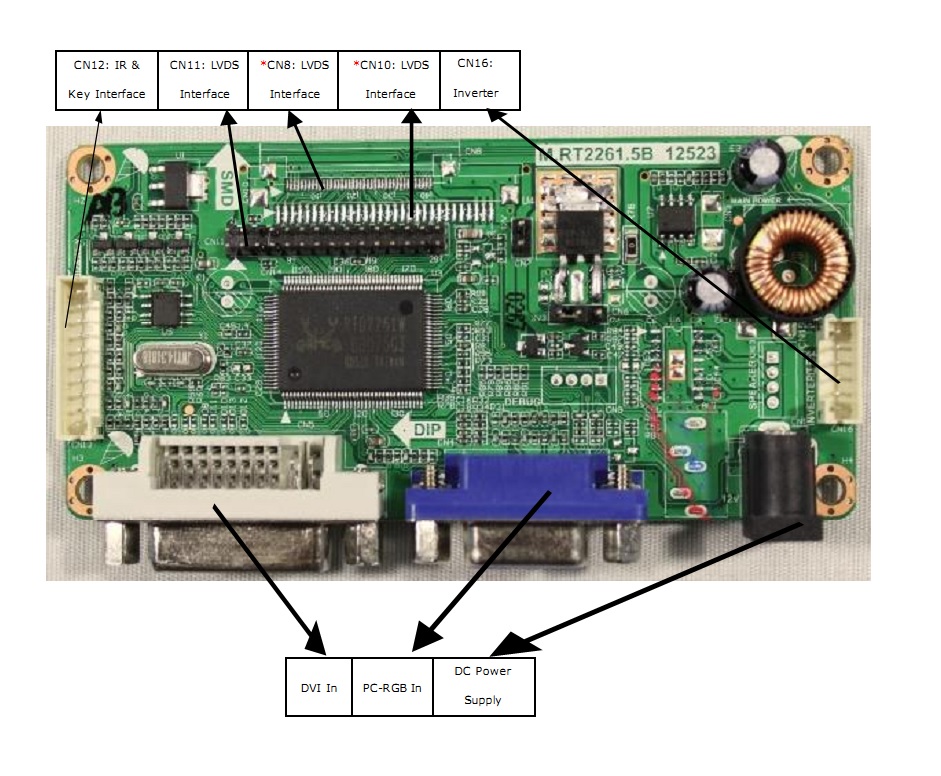 Контроллер дисплея DVI/VGA M.RT2261.5B