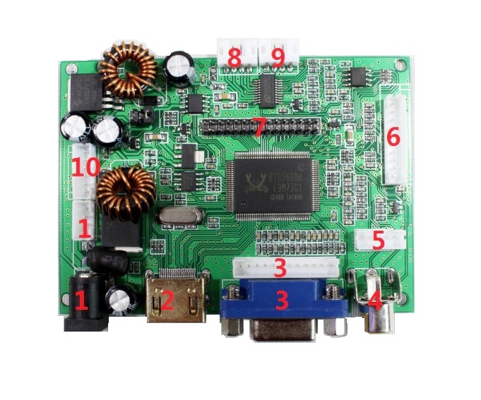 Контроллер дисплея HDMI/VGA/AVx2 TY2662-V4