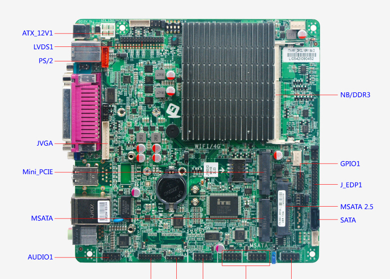Материнская плата Mini-ITX с процессором ITX-M51_D912L