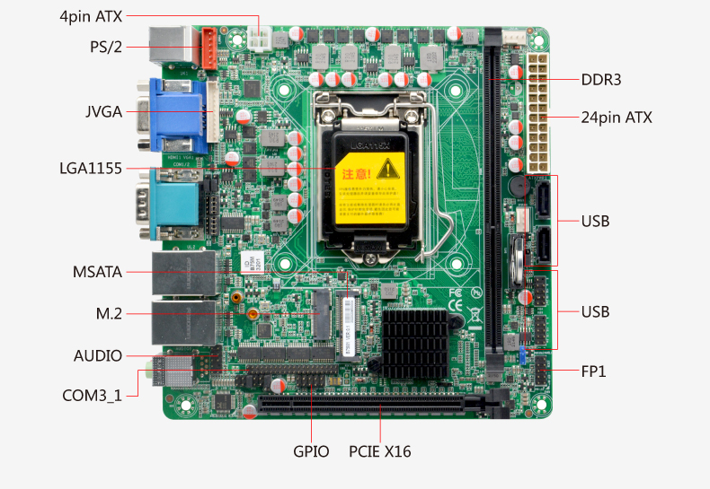 Материнская плата Mini-ITX ITX-B75M1