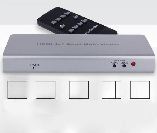 HDMI мультивьювер 4х1 MV-HDMI-4х1