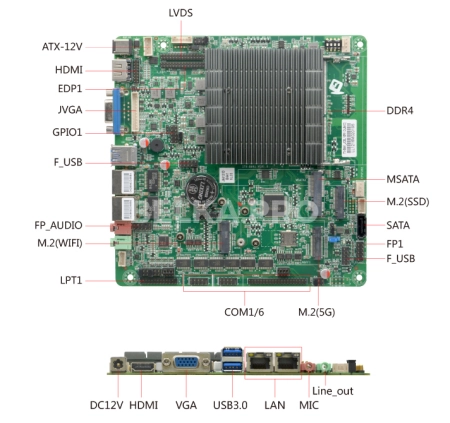 Материнская плата Mini-ITX с процессором ITX-B641_J116L (J6412)