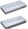 HDMI мультивьювер 4х1 MV-HDMI-4х1