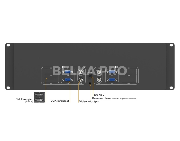 Встраиваемый монитор 7" Lilliput RM-7024